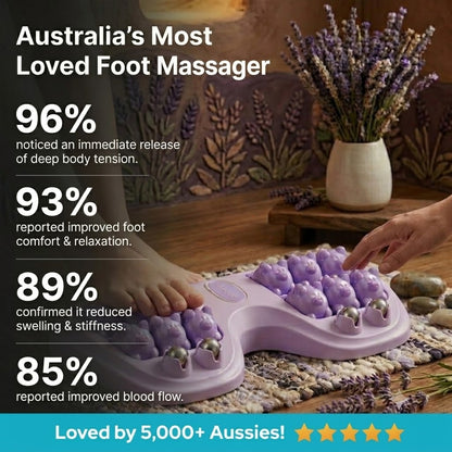 PainMelt™ Stress Relief Foot Massager Ball Therapy