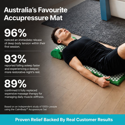 PainMelt™ Acupressure Relief Mat