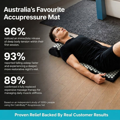 PainMelt™ Acupressure Relief Mat