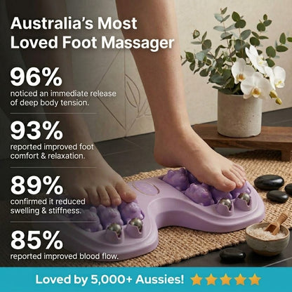 PainMelt™ Stress Relief Foot Massager Ball Therapy